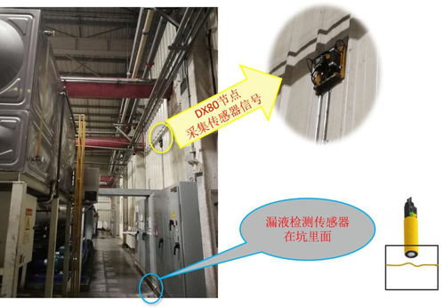 主軸無(wú)線振動(dòng)溫度監(jiān)控與ISF機(jī)加區(qū)防漏液無(wú)線監(jiān)控的應(yīng)用